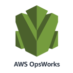 Configuration Orchestration