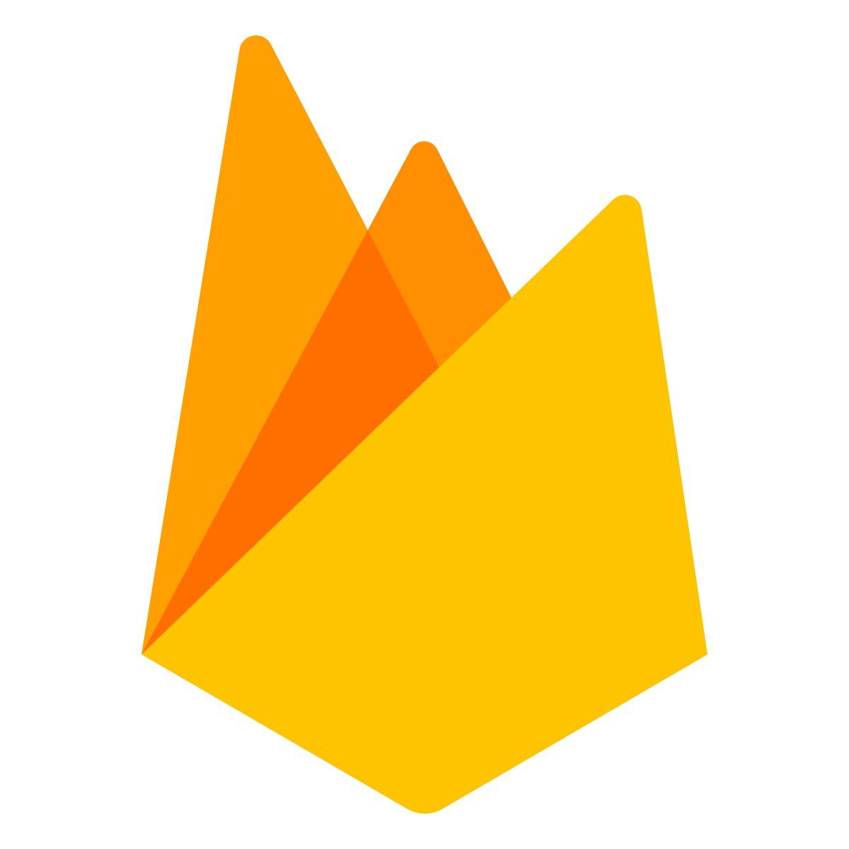 Mobile App Analytics